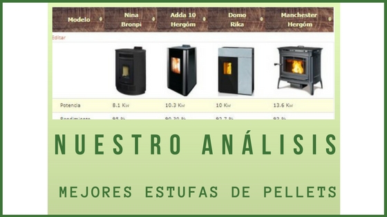 Tabla Comparativa Estufas Pellets
